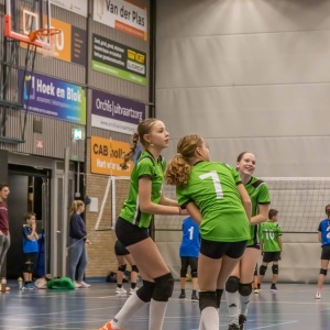 Meisjes B1