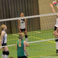 Meisjes c1 2016
