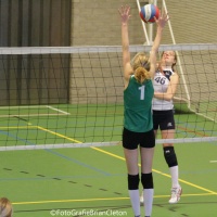 Meisjes c1 2016