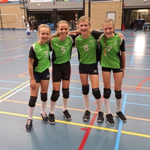 Socials 1e helft 23-24