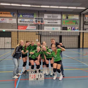 Socials 1e helft 24-25
