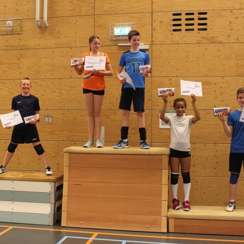 Afsluiting Kanjertraining 2018
