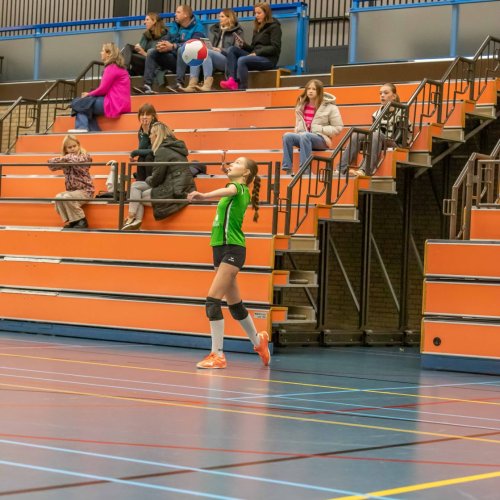 Meisjes B1