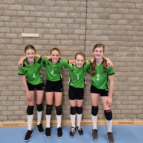 Socials 1e helft 23-24