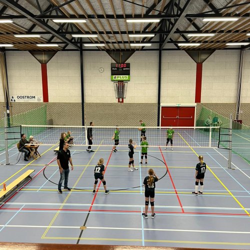 Socials 1e helft 23-24