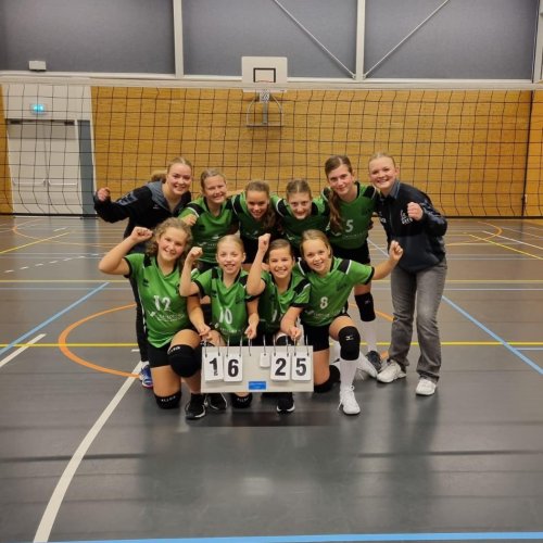 Socials 1e helft 24-25