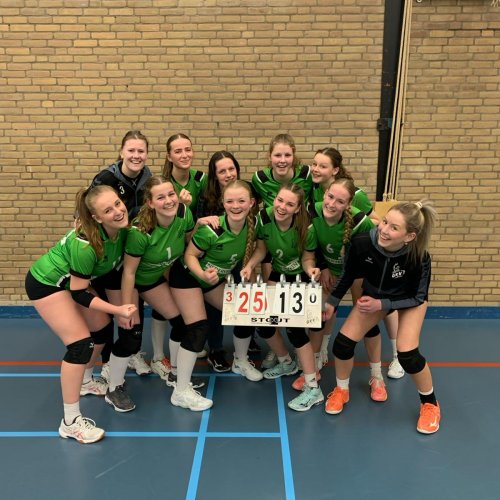 Socials 2e helft 23-24