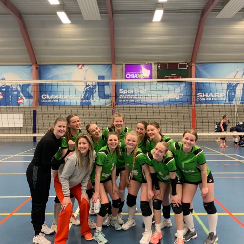 Socials 2e helft 23-24